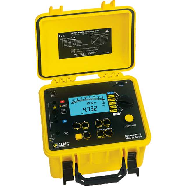 AEMC 5060