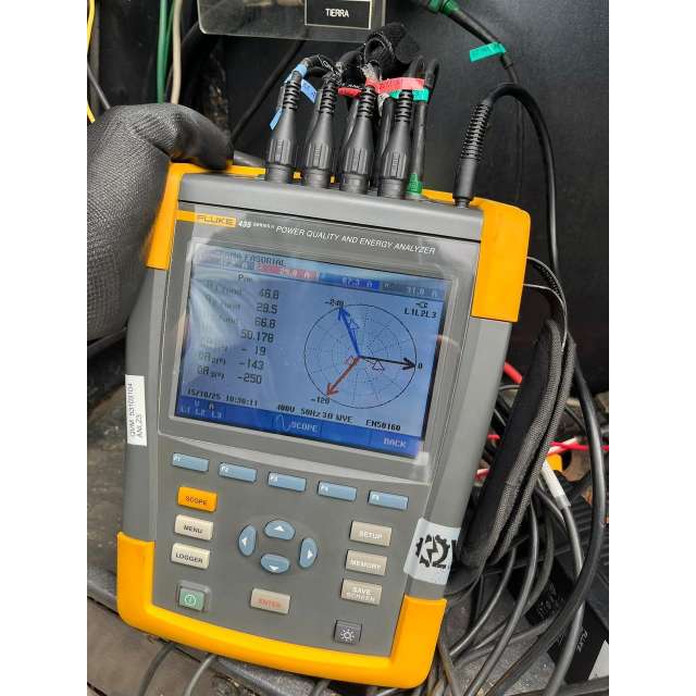 Capacitación Analizador calidad de energía Fluke 435-II clase A