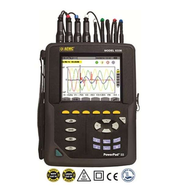 AEMC 8336