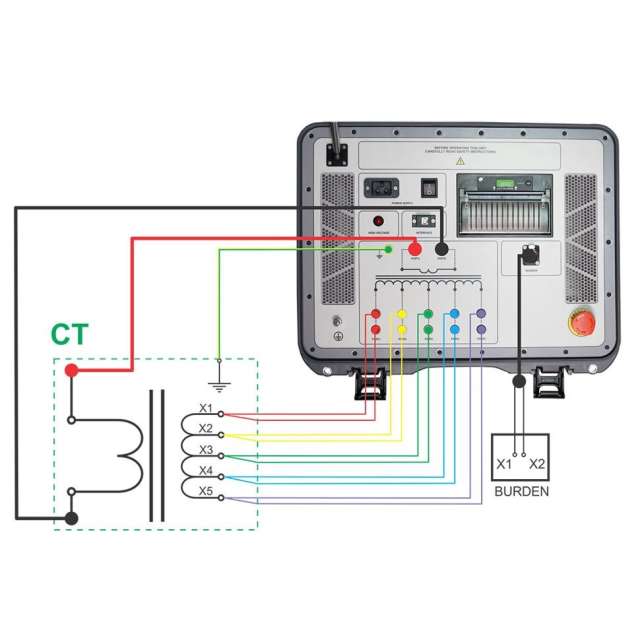 DV Power CVA500 2